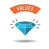 value