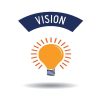 vission